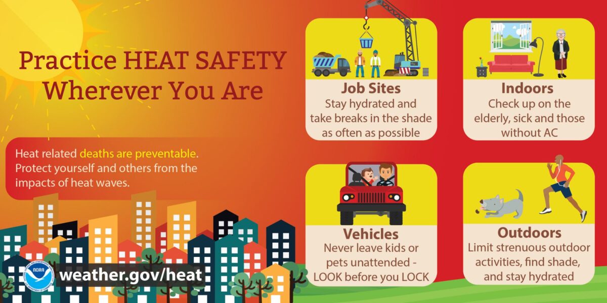Infographic with information about heat safety