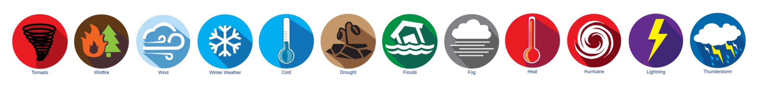 image of a row of icons that show different extreme weather hazards